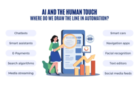 AI in Customer Support