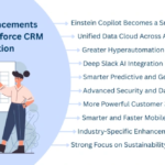 Salesforce CRM Implementation 2026 for Growing SMBs
