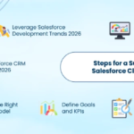 Salesforce’s 2026 Hybrid Cloud Strategy for SMBs