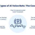 AI Voice Bot Development Services for Modern Businesses