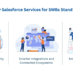 The Smart Growth Edge: How Salesforce Services Benefit Small Companies