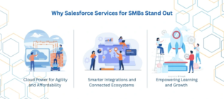 Salesforce Services for Small Business
