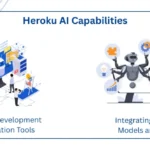 The Heroku AI Platform: Easily Developing Intelligent Applications