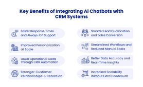 AI Chatbot Integration with CRM