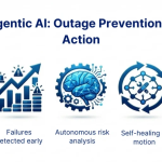 Telecom Agentic AI: Avoiding Outages Before They Occur