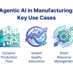 Manufacturing with Agentic AI: Creating an Autonomous Factory