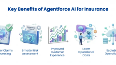 Insurance Agentforce: AI-Powered Effective Techniques