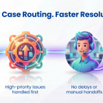 Cloud Automation for Salesforce Services for More Intelligent Service