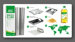 Bio Plasticizers Market 2023-2032 | Growth, Trends & Regional Analysis