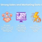 Integration of Sales and Marketing Data for Salesforce Performance
