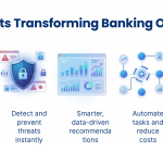 AI Chatbots for Banking: From Discussions to Intelligent Finance