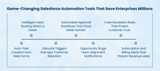 Salesforce Automation Tools