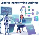 Digital Labor: Transforming Business Automation Today
