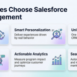 What Is Salesforce Loyalty Management & How It Works