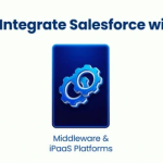 Integration of Salesforce with Shopify: Put an End to the Data Chaos