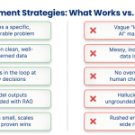 LLM Use Cases That Businesses Are Silently Expanding in 2026