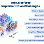 Businesses cannot ignore Salesforce implementation challenges