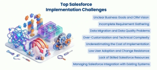 Salesforce implementation challenges