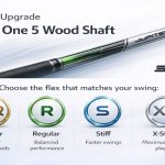 Custom Golf Shafts: Precision Meets Performance