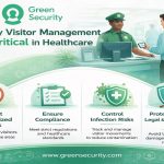 Visitor Management in Healthcare: Smarter Security, Stronger Compliance, Safer facilities