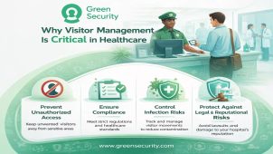 Visitor Management in Healthcare: Smarter Security, Stronger Compliance, Safer facilities