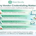 AI Value Platform for 3X Faster Hospital Decisions: Transforming Healthcare