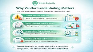 AI Value Platform for 3X Faster Hospital Decisions: Transforming Healthcare