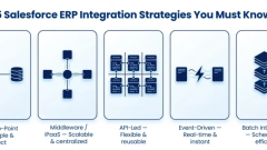 Salesforce ERP Integration: Strategies That Actually Work