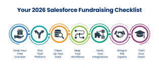 Non-Profit Fundraising in Salesforce