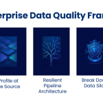Data Quality for AI: The Enterprise Frameworks That Actually Work