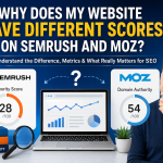 Top Software Development Company in India: How to Choose the Right Partner in 2026