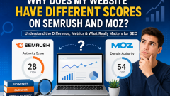 Top Software Development Company in India: How to Choose the Right Partner in 2026