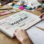 Bridging the Gap: How to Turn UX Theory into Real-World Practice