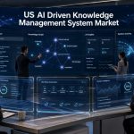 US AI Driven Knowledge Management System Market Size, Share & Trends