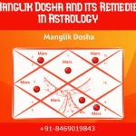 Manglik Dosha and its Remedies in Astrology