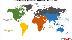 Green AI Market Size, Share, Growth & Forecast 2025–2034