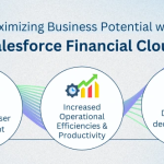How Salesforce Financial Services Cloud Can Help Businesses