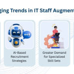 Current Trends in 2025 IT Staff Augmentation