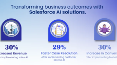 What’s Next for Salesforce CRM? Key Trends to Watch