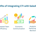 Use Salesforce CTI Integration to Transform Customer Support