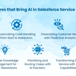 How AI in Salesforce Service Cloud is Revolutionizing Customer Service
