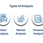Which Is Better for Your Business: Data Analysis or Business Analysis?