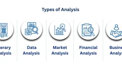 Which Is Better for Your Business: Data Analysis or Business Analysis?