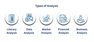 Data Analysis vs Business Analysis