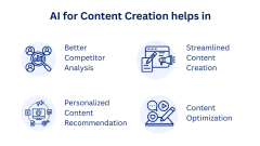 A Complete companion to the Stylish Use of AI for Content Creation