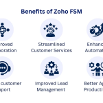 A Comprehensive Guide to Zoho CRM and FSM Integration