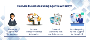 Agentic AI