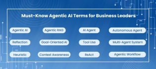 Agentic AI Terms